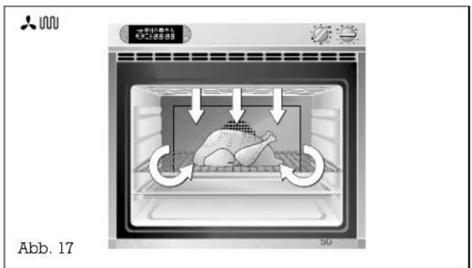 GAGGENAU EB 261 101 - Temperaturgesteuertes Grillen - 1