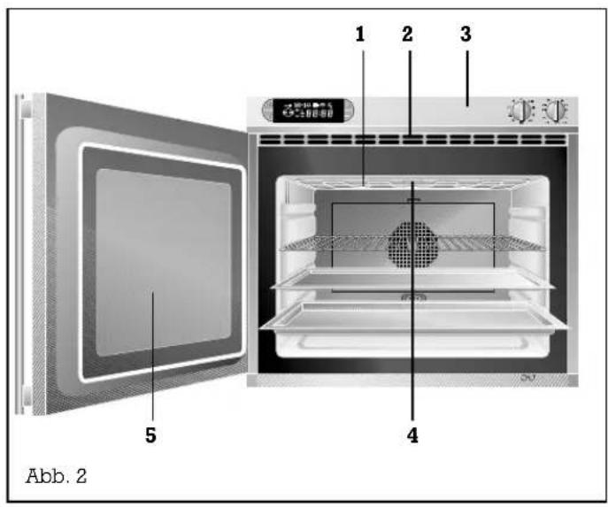 GAGGENAU EB 261 101 - Aufbau und Funktionsweise - 1