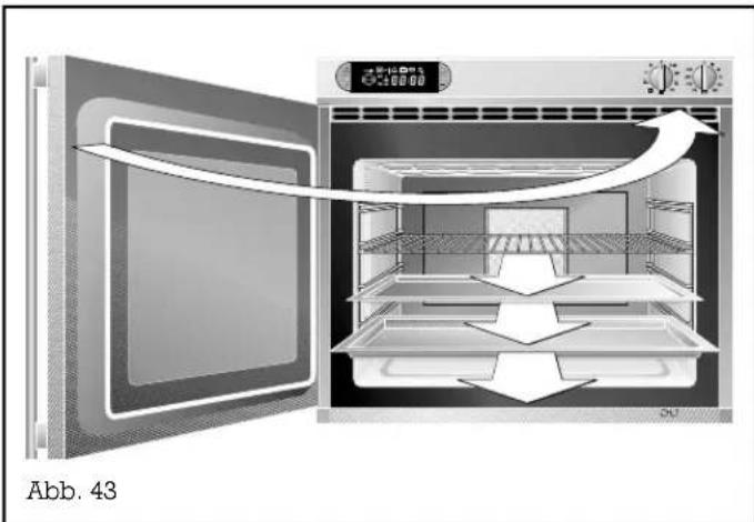 GAGGENAU EB 240 - Selbstreinigung - 1