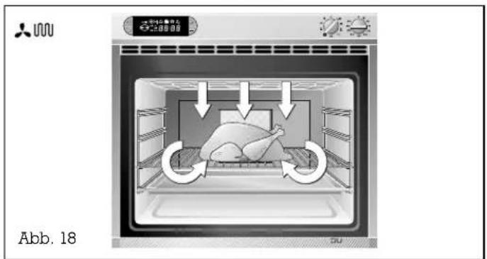 GAGGENAU EB 240 - Temperaturgesteuertes Grillen - 1