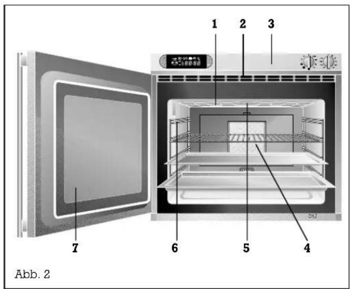 GAGGENAU EB 240 - Aufbau und Funktionsweise - 1