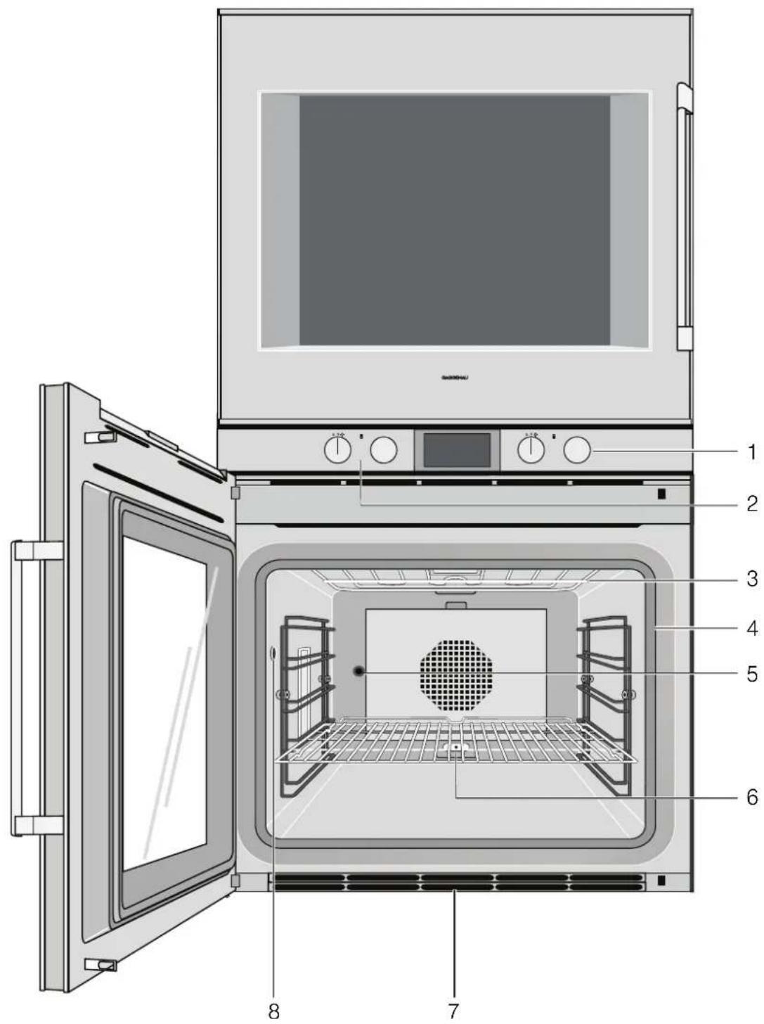GAGGENAU BX480610 - Gerät kennen lernen - 1