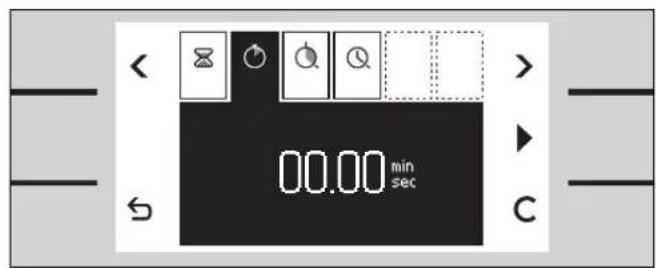 GAGGENAU BX 280 - Stoppuhr - 1