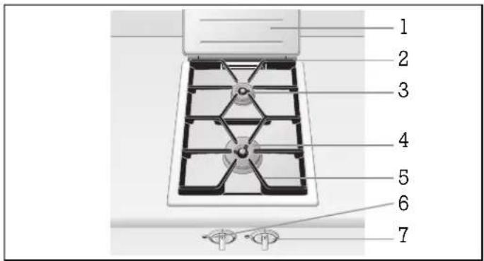 GAGGENAU VG 421 110 F - Ausstattung - 1