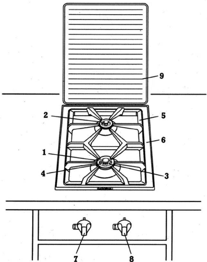 GAGGENAU VG 353 212 - Equipement - 1