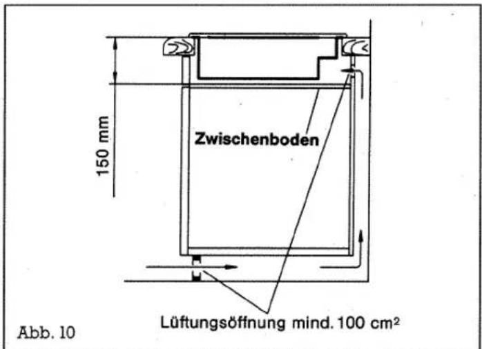 GAGGENAU VG 353 212 - Einbau der Kochmulde - 7