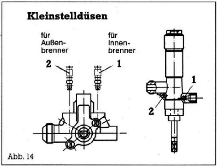 GAGGENAU VG 353 212 - - Erstluft-Regulierung für Innenbrenner (Abb. 13) - 1