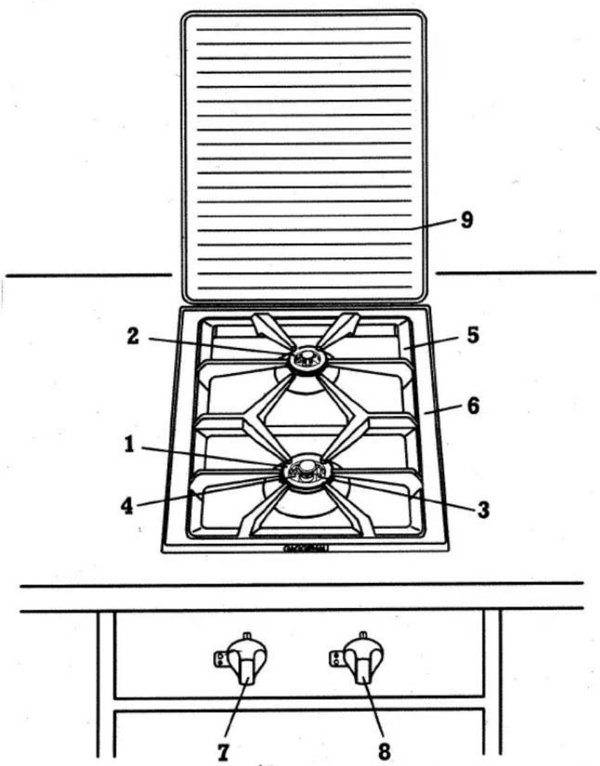 GAGGENAU VG 353 212 - Ausstattung - 1
