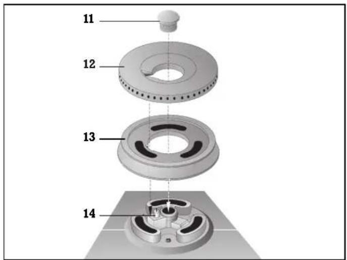 GAGGENAU KG 491 - Ausstattung - 3