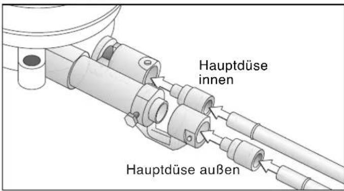 GAGGENAU KG 491 - Wechsel der Kleinstelldüsen - 1