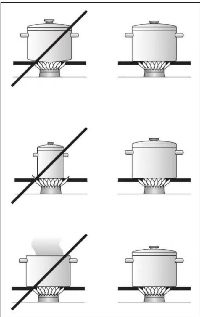 GAGGENAU KG 291110 F - Tipps zum Kochgeschirr - 1