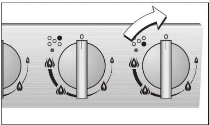 GAGGENAU KG 291 120 - Betriebsanzeige - 1