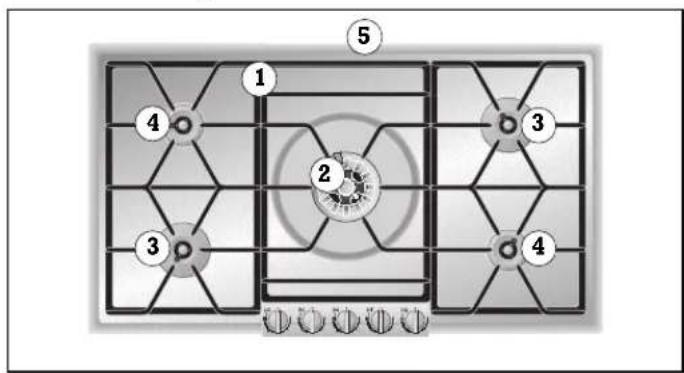 GAGGENAU KG 291 120 - Ausstattung - 1