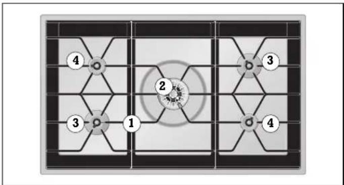 GAGGENAU CG 492 - Ausstattung - 1
