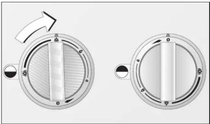 GAGGENAU CG 492 - Bedienung - 3