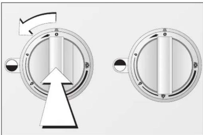 GAGGENAU CG 492 - Bedienung - 1