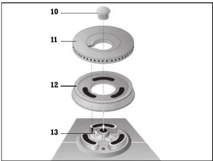 GAGGENAU CG 492 - Ausstattung - 3