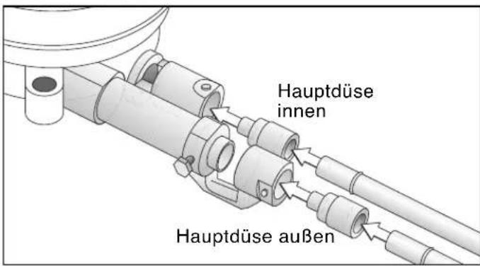 GAGGENAU CG 492 - Wechsel der Kleinstelldüsen - 1