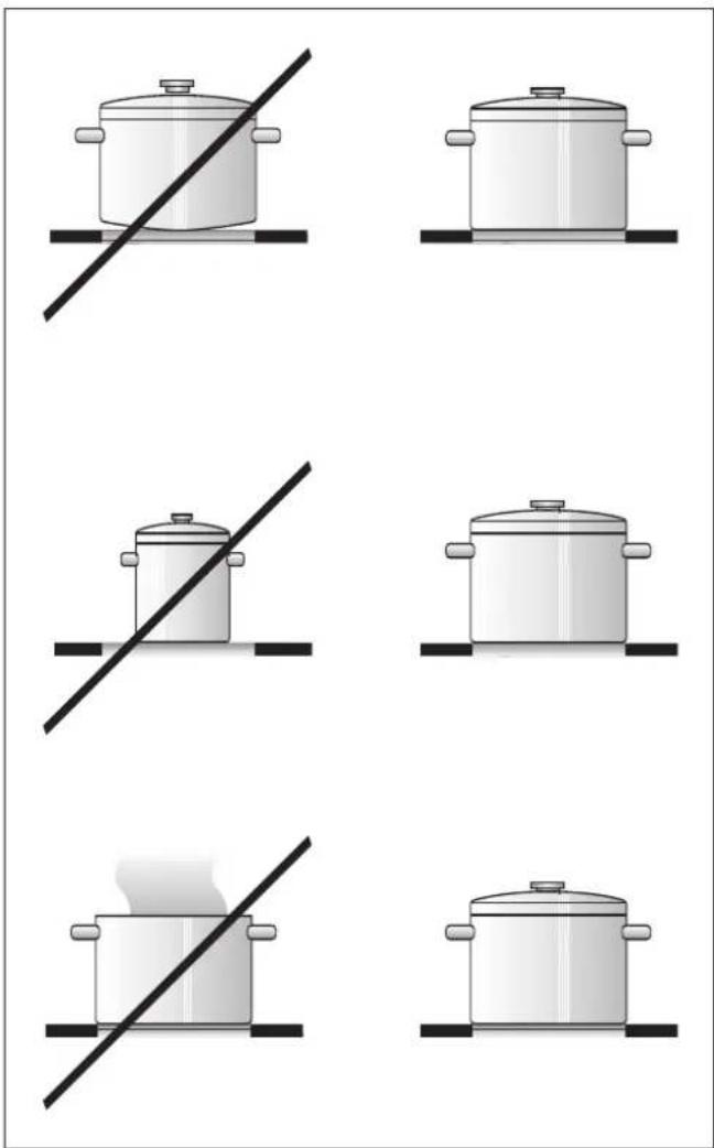 GAGGENAU CE 492 - Tipps zum Energiesparen - 1