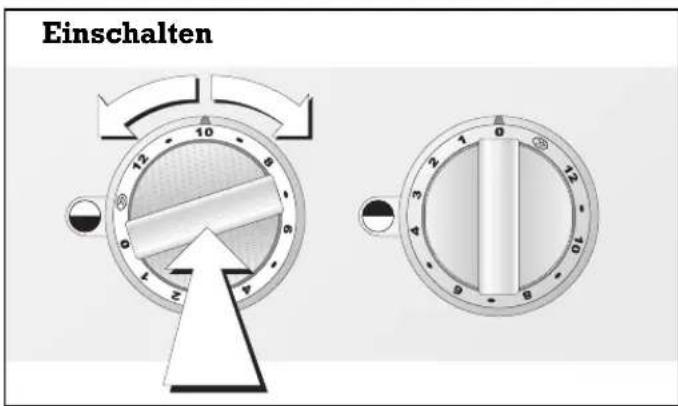 GAGGENAU VI 421-110 - Bedienung - 1