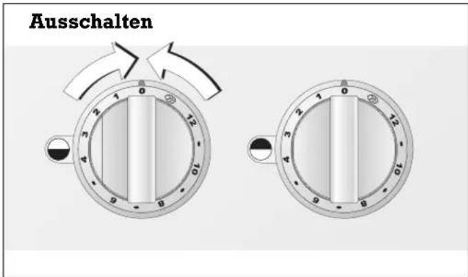 GAGGENAU VI 421-110 - Bedienung - 2