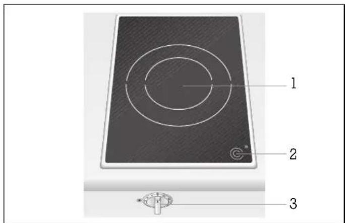 GAGGENAU VI 411-111 - Ausstattung - 1