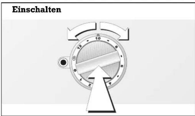 GAGGENAU VI 411-111 - Bedienung - 1
