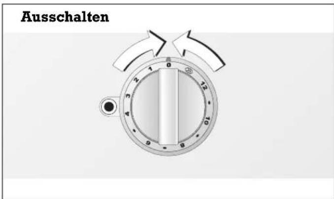 GAGGENAU VI 411-111 - Bedienung - 2