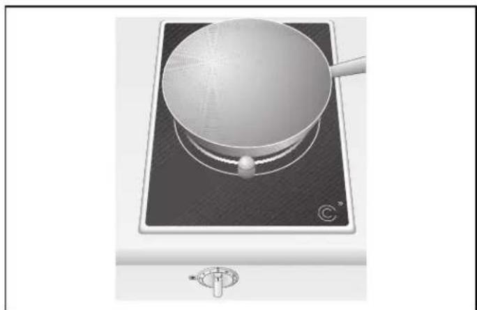 GAGGENAU VI 411-111 - Ausstattung - 2