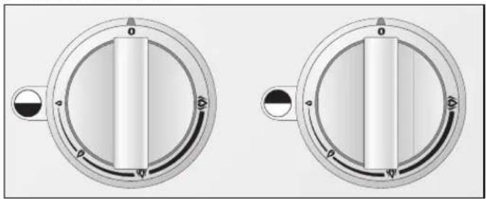 GAGGENAU VG 421-210 - Ausstattung - 2