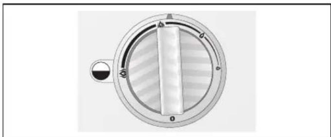 GAGGENAU VG 421-210 - Bedienung - 2