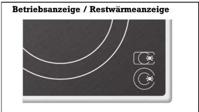 GAGGENAU VC 422-110 - Ausschalten - 1