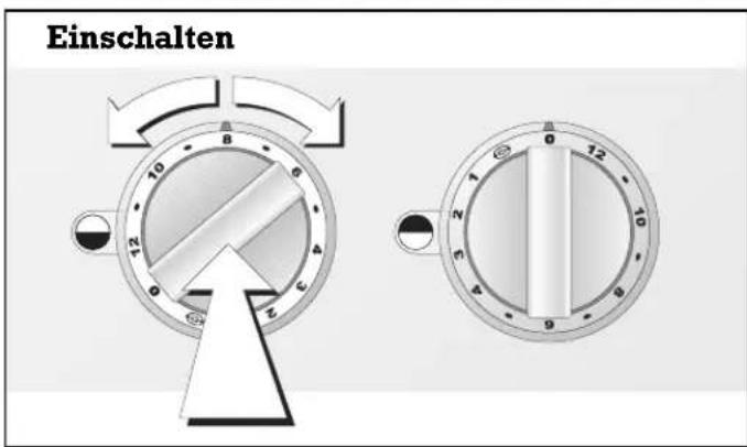GAGGENAU VC 422-110 - Bedienung VC 421 - 1
