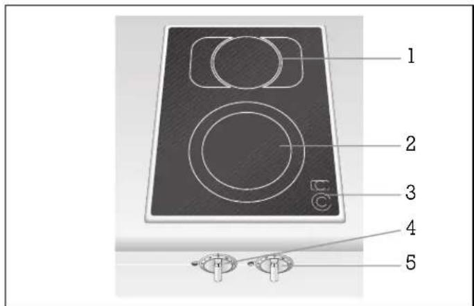 GAGGENAU VC 422-110 - Ausstattung - 2