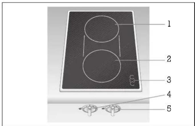 GAGGENAU VC 421-110 - Ausstattung - 1