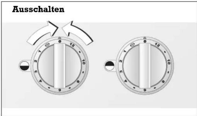 GAGGENAU VC 421-110 - Einschalten - 1