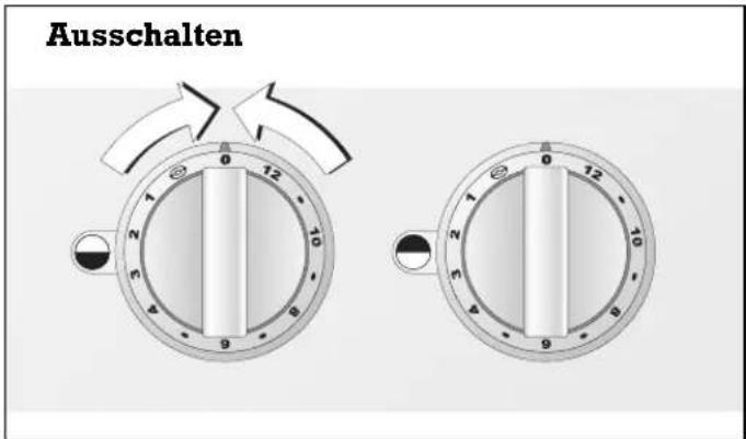GAGGENAU VC 421-110 - Einschalten - 1