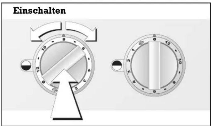 GAGGENAU VC 421-110 - Bedienung VC 422 - 1