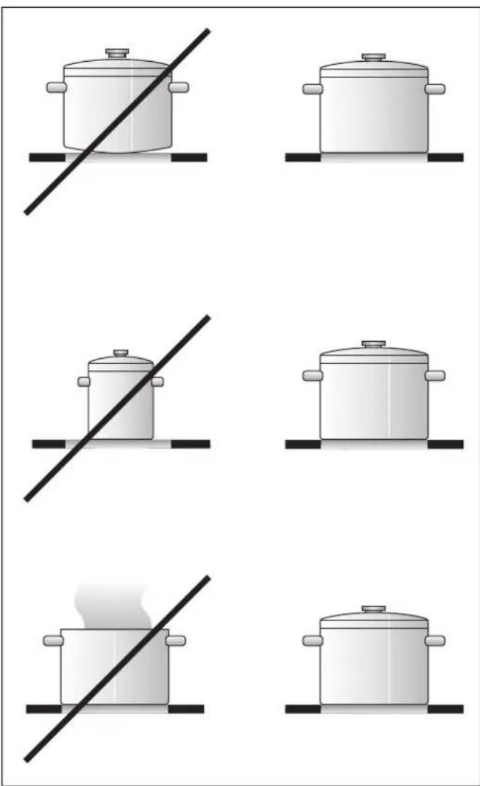 GAGGENAU VC 421-110 - Energiespartipps - 1