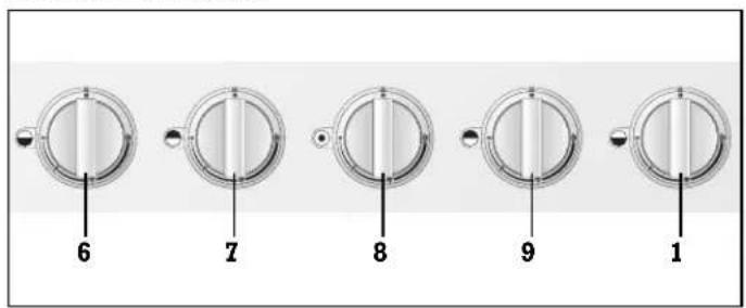 GAGGENAU KG 491 210 - Ausstattung - 2