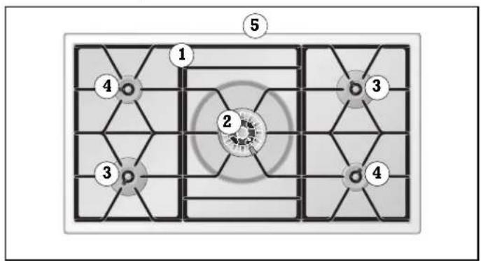GAGGENAU KG 491 210 - Ausstattung - 1