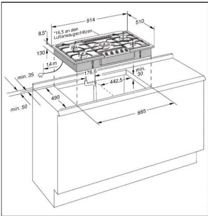 GAGGENAU KG 291-220 - Einbau des Gerätes - 1