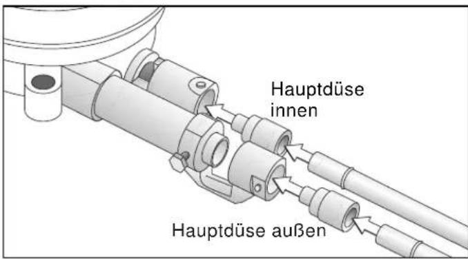 GAGGENAU KG 291-220 - Wechsel der Kleinstelldüsen - 1