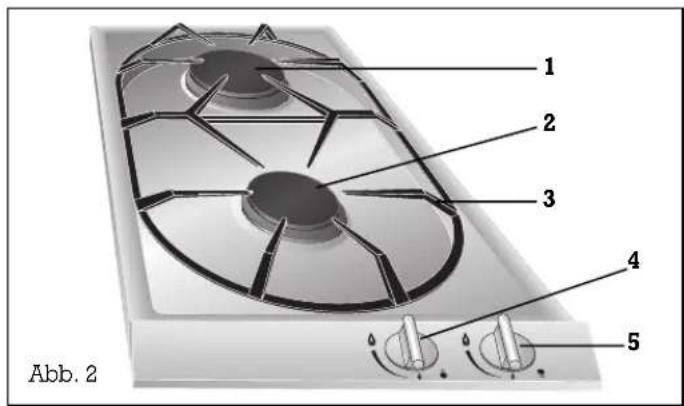 GAGGENAU VG 232-232 - Aufbau des Gerätes - 1