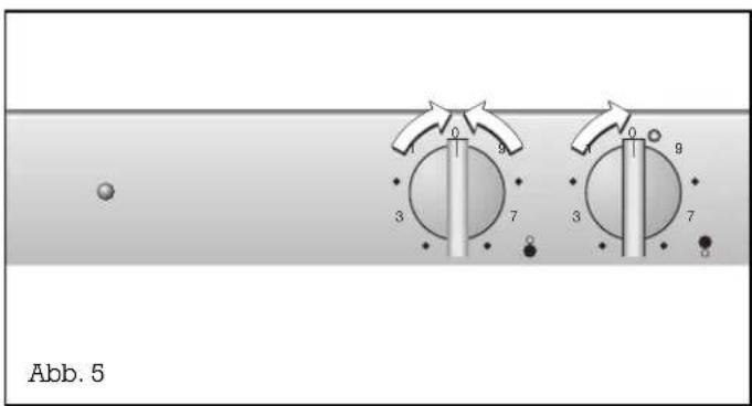 GAGGENAU VC 230-113 - Bedienung - 2