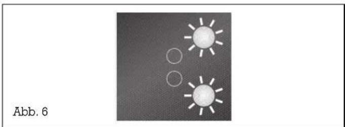 GAGGENAU VC 230-113 - Bedienung - 3
