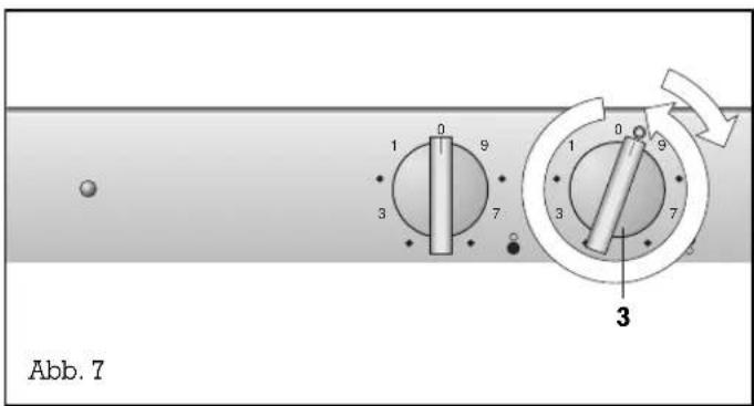 GAGGENAU VC 230-113 - Bedienung mit Zuschaltung - 1