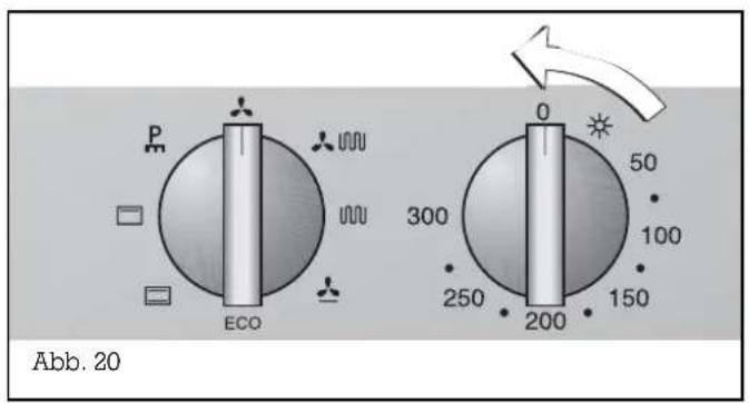 GAGGENAU EE215 - Einschalten: (Abb. 19) - 1