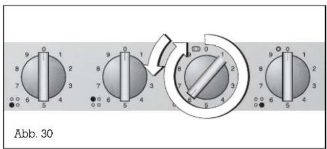 GAGGENAU EE215 - Ausschalten: - 1