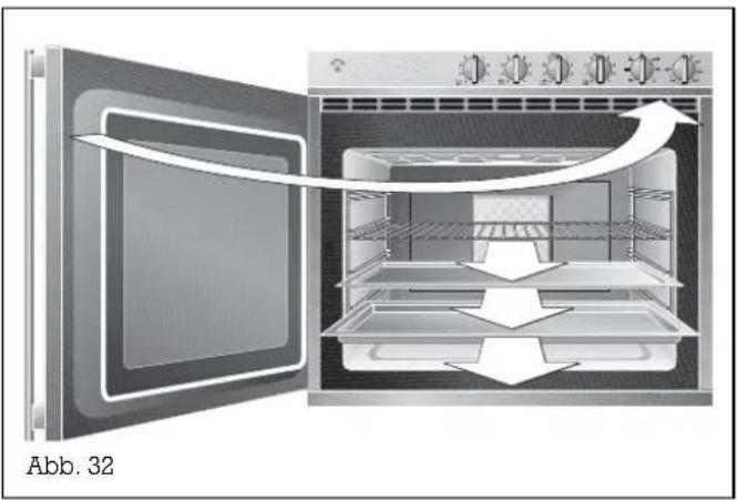 GAGGENAU EE215 - Selbstreinigung - 1